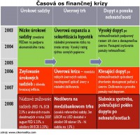 /album/fotogaleria/mapa-krizy-ci-komodity-jpg/