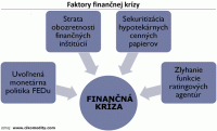 /album/fotogaleria/financna-kriza-obr-gif/